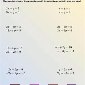 روشهای حل دستگاه معادلات خطی (2)